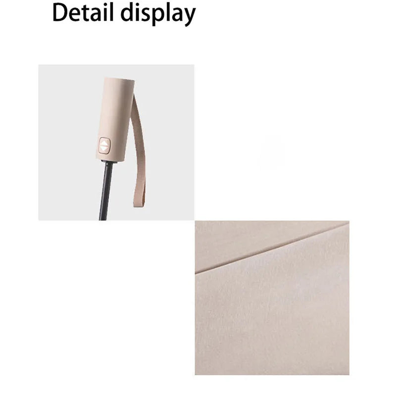 Ombrello 24 stecche antivento rinforzato anti-UV Uomo/Donna resistente