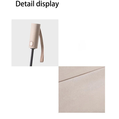 Ombrello 24 stecche antivento rinforzato anti-UV Uomo/Donna resistente