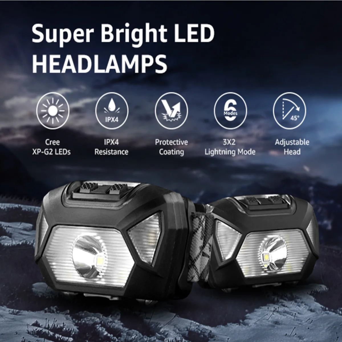 Lampada frontale ricaricabile 8 LED sensore movimento ultra luminosa campeggio