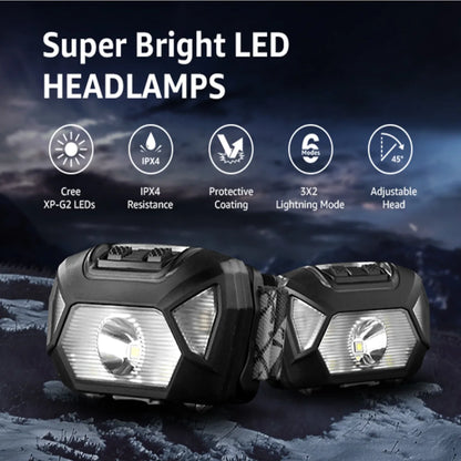 Lampada frontale ricaricabile 8 LED sensore movimento ultra luminosa campeggio