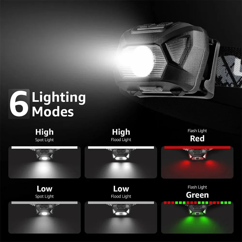 Lampada frontale ricaricabile 8 LED sensore movimento ultra luminosa campeggio