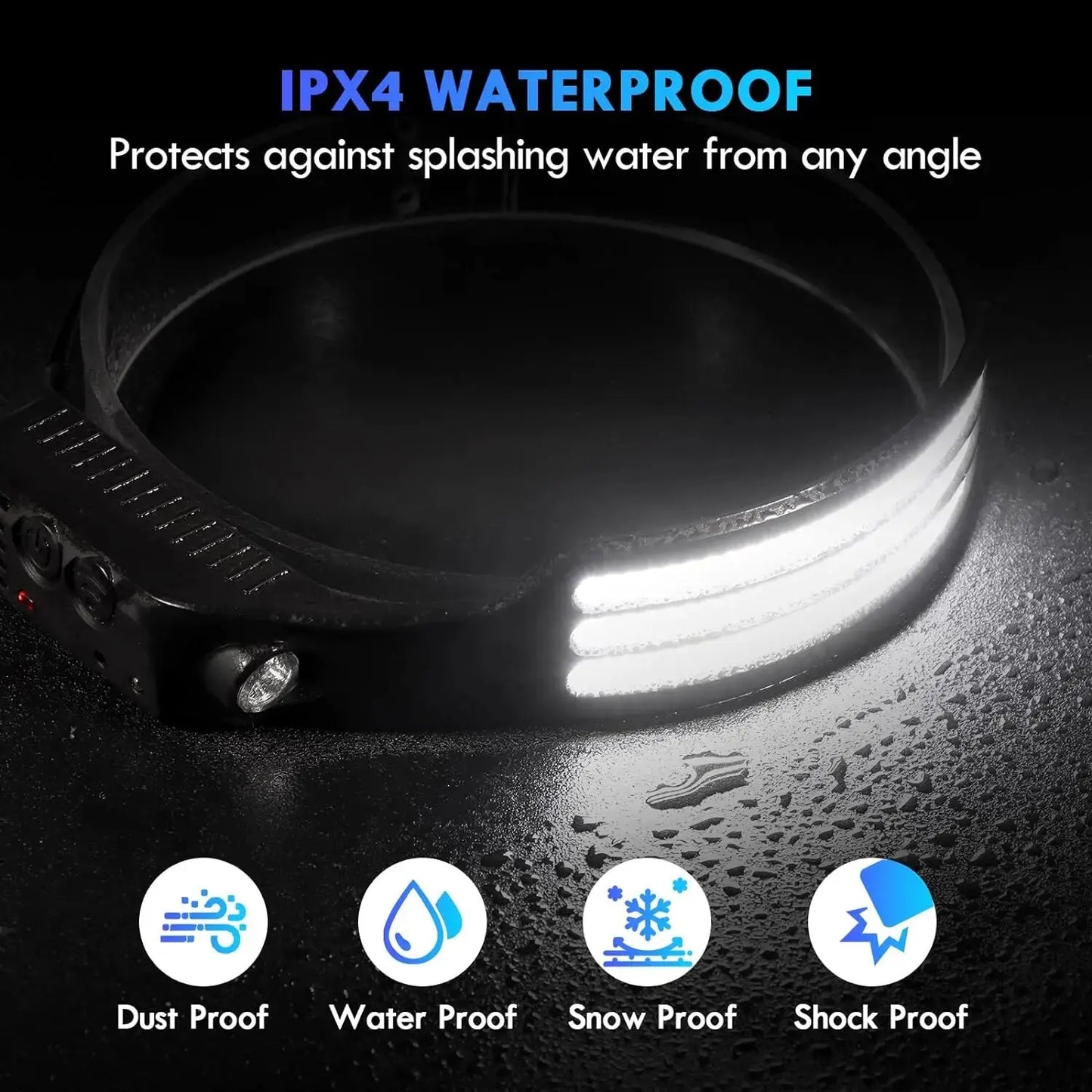 Lampada frontale LED COB ricaricabile USB sensore movimento per campeggio pesca