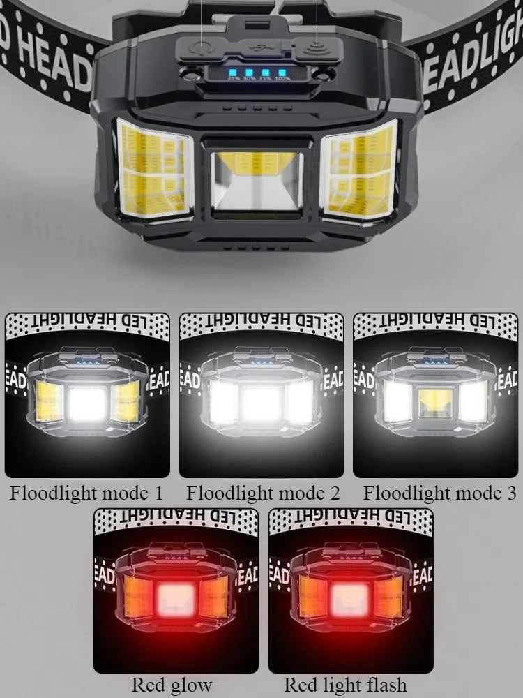 Lampada frontale ricaricabile 8 LED sensore movimento ultra luminosa campeggio