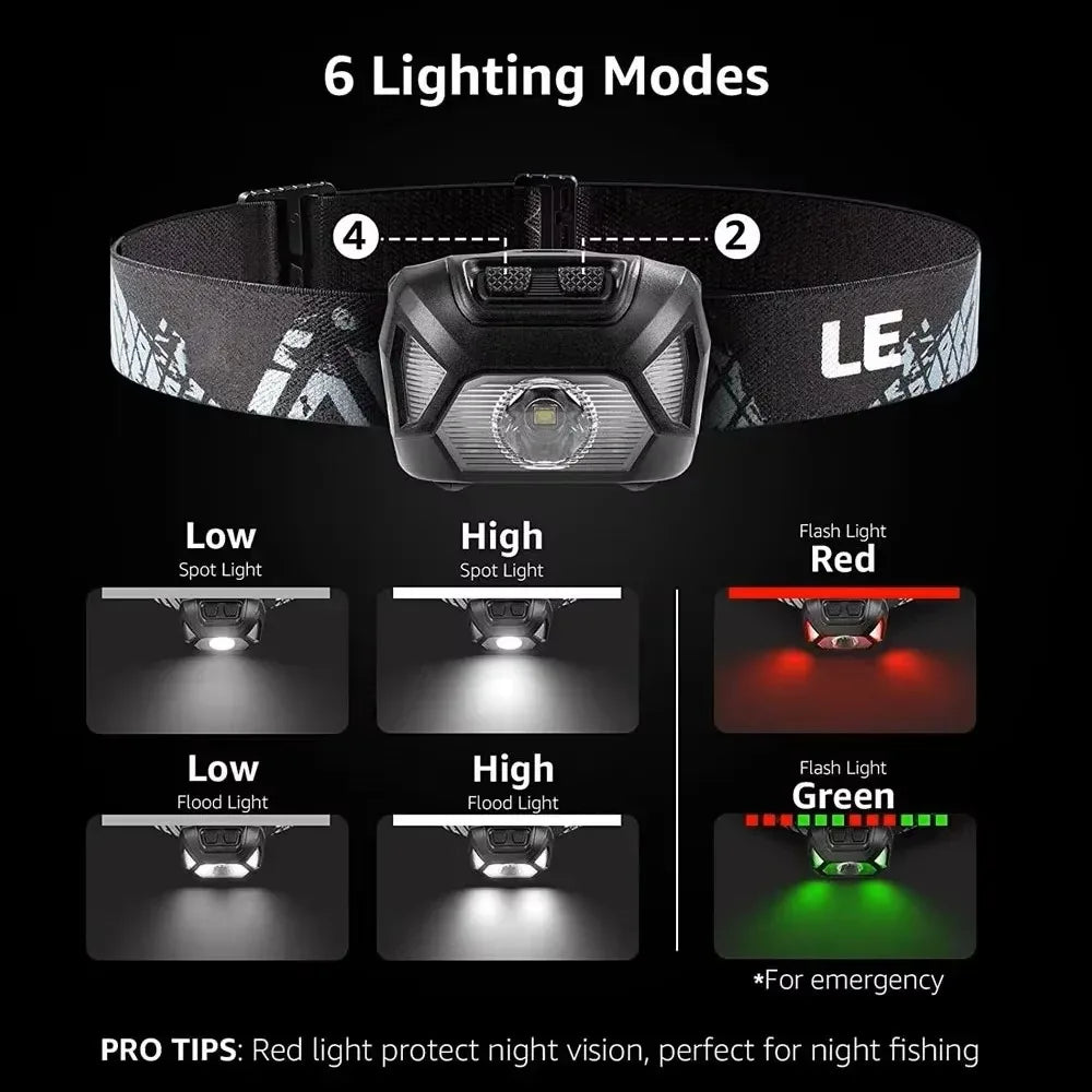 Lampada frontale ricaricabile 8 LED sensore movimento ultra luminosa campeggio