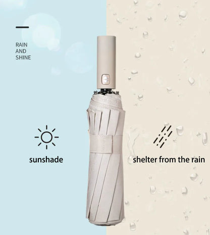 Ombrello 24 stecche antivento rinforzato anti-UV Uomo/Donna resistente