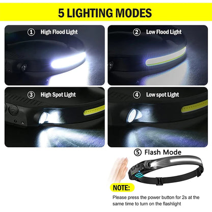 Lampada Frontale LED XPE+COB Ricaricabile USB Impermeabile Camping Pesca 1/10pz