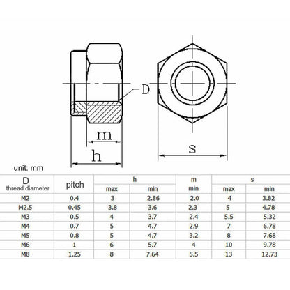 200pz Kit dadi nylock esagonali autobloccanti in nylon M2-M8