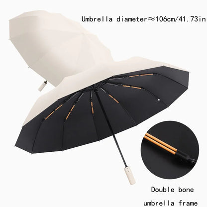 Ombrello 24 stecche antivento rinforzato anti-UV Uomo/Donna resistente