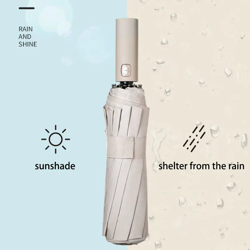 Ombrello 24 stecche antivento rinforzato anti-UV Uomo/Donna resistente