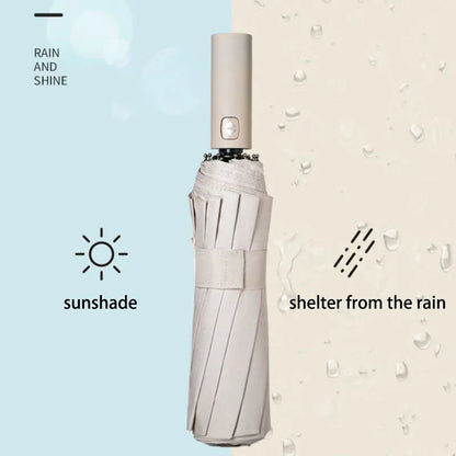 Ombrello 24 stecche antivento rinforzato anti-UV Uomo/Donna resistente