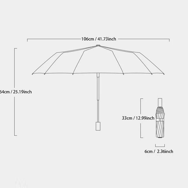Ombrello 24 stecche antivento rinforzato anti-UV Uomo/Donna resistente