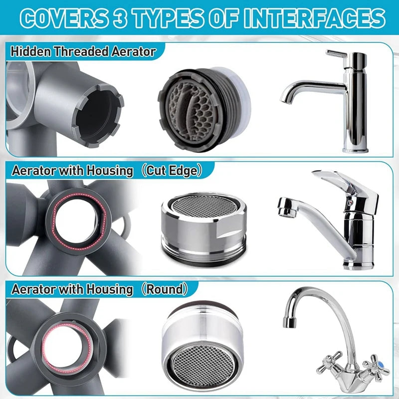 Estrattore Aeratore Rubinetto 10-in-1 Chiave Universale Multifunzione
