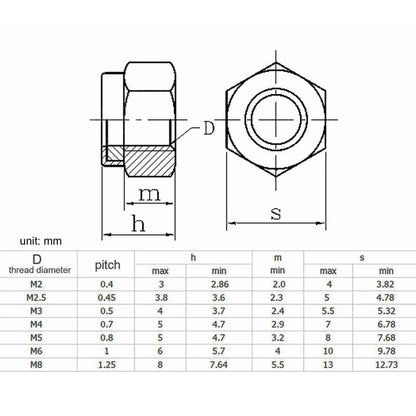 200pz Kit dadi nylock esagonali autobloccanti in nylon M2-M8
