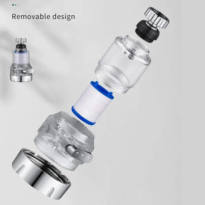 Filtro per Rubinetto Universale 360° Girevole - Purificatore Acqua Cucina/Bagno