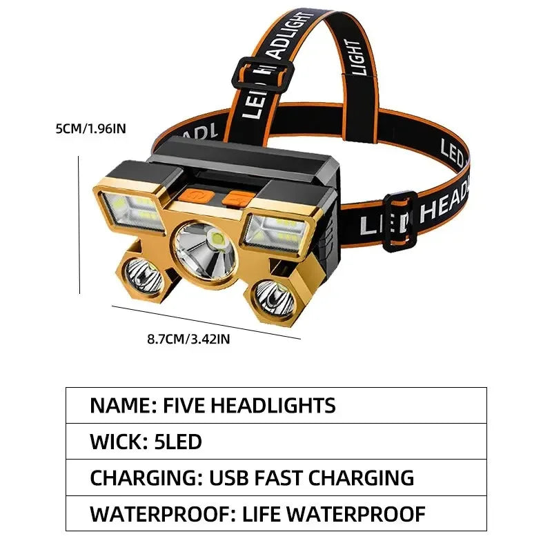 Lampada frontale LED ricaricabile USB potente pesca campeggio caccia trekking