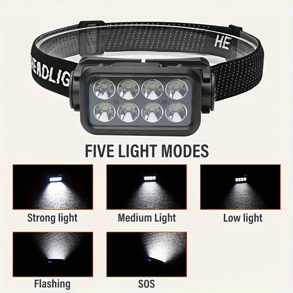 Lampada frontale ricaricabile 8 LED sensore movimento ultra luminosa campeggio