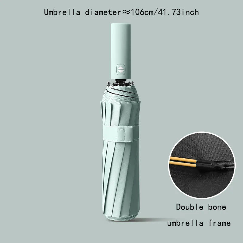 Ombrello 24 stecche antivento rinforzato anti-UV Uomo/Donna resistente